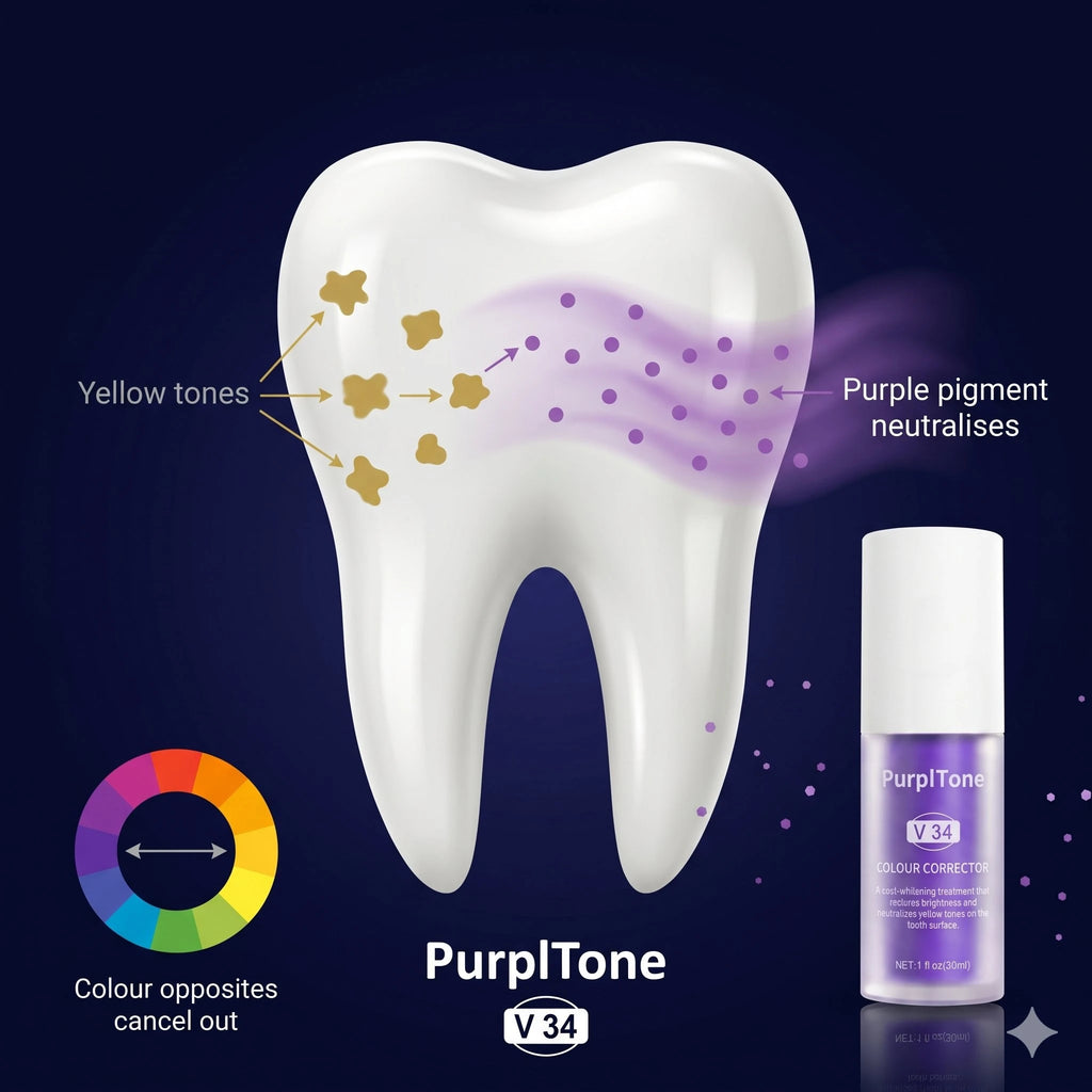 PurplTone™ Purple Colour Correcting Toothpaste